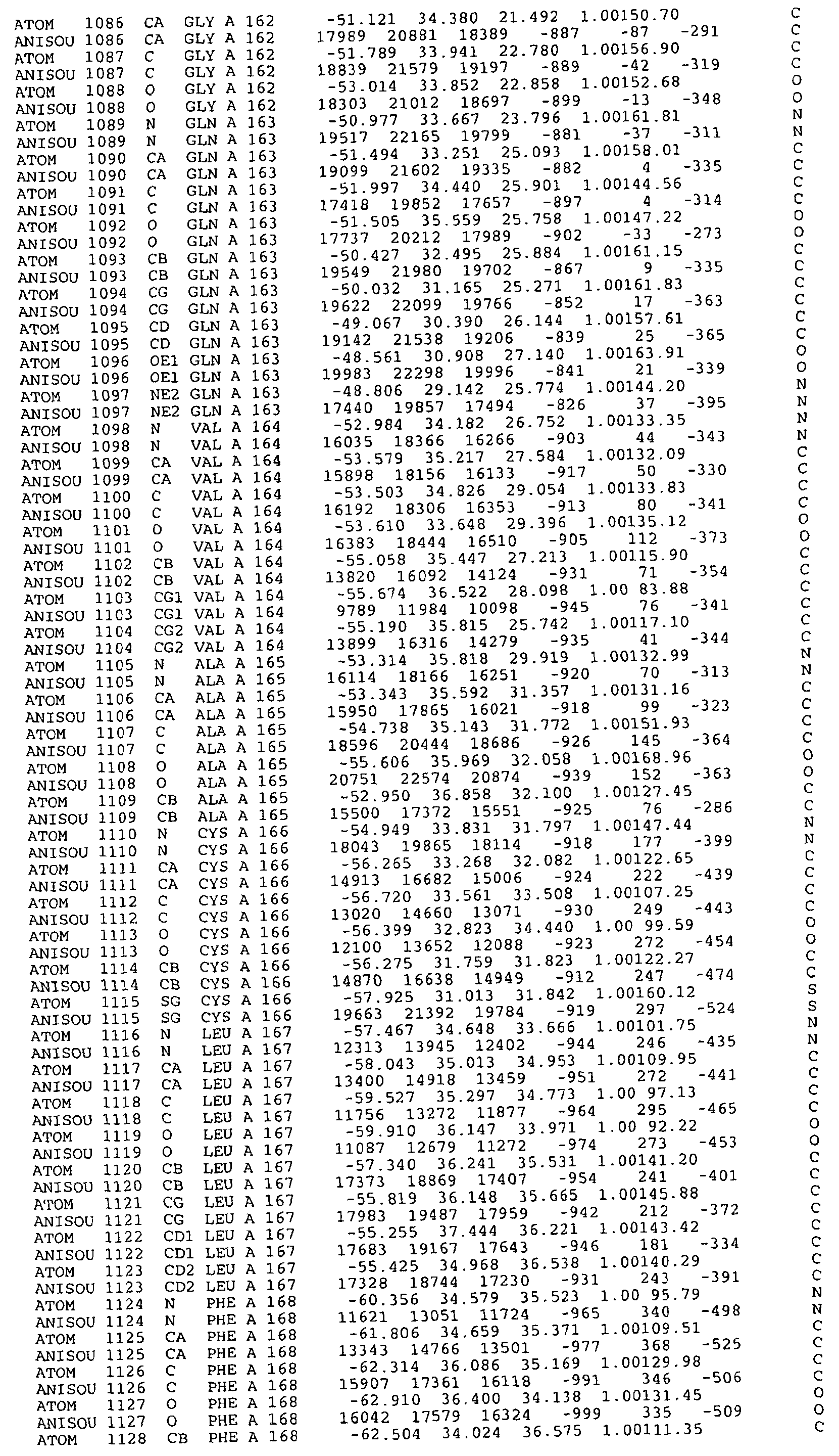 Figure imgf000160_0001