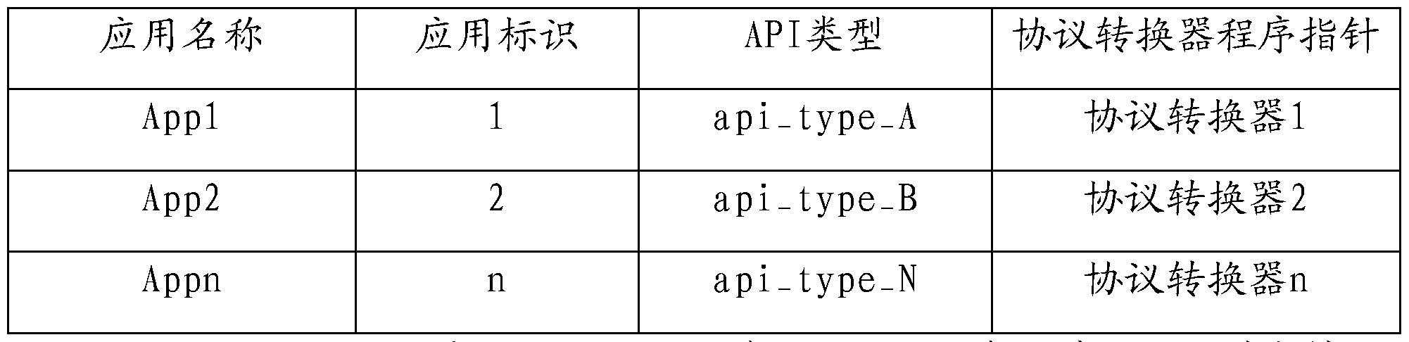 Figure imgf000012_0002