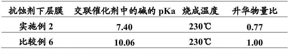 Figure BDA0003871147780000401