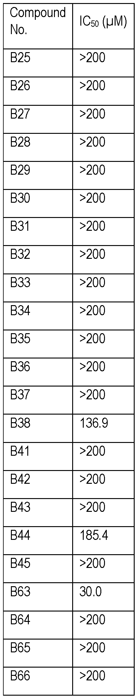 Figure imgf000273_0001