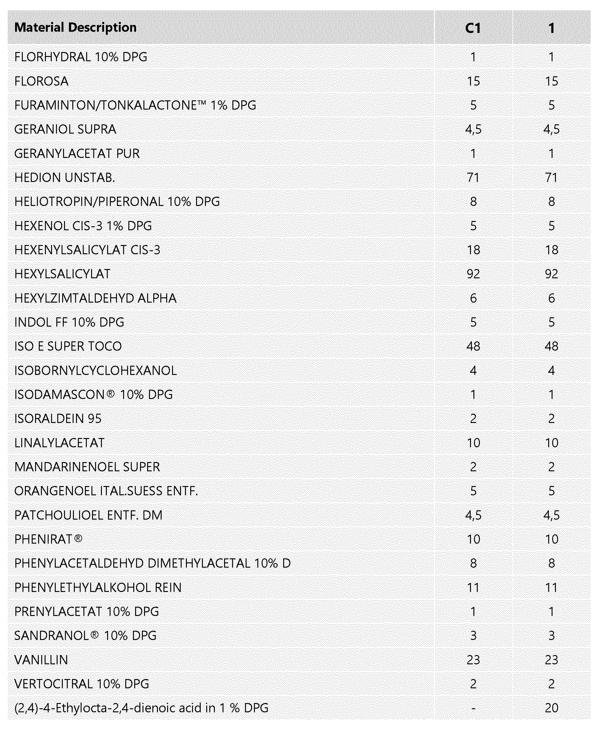 Figure imgf000094_0001