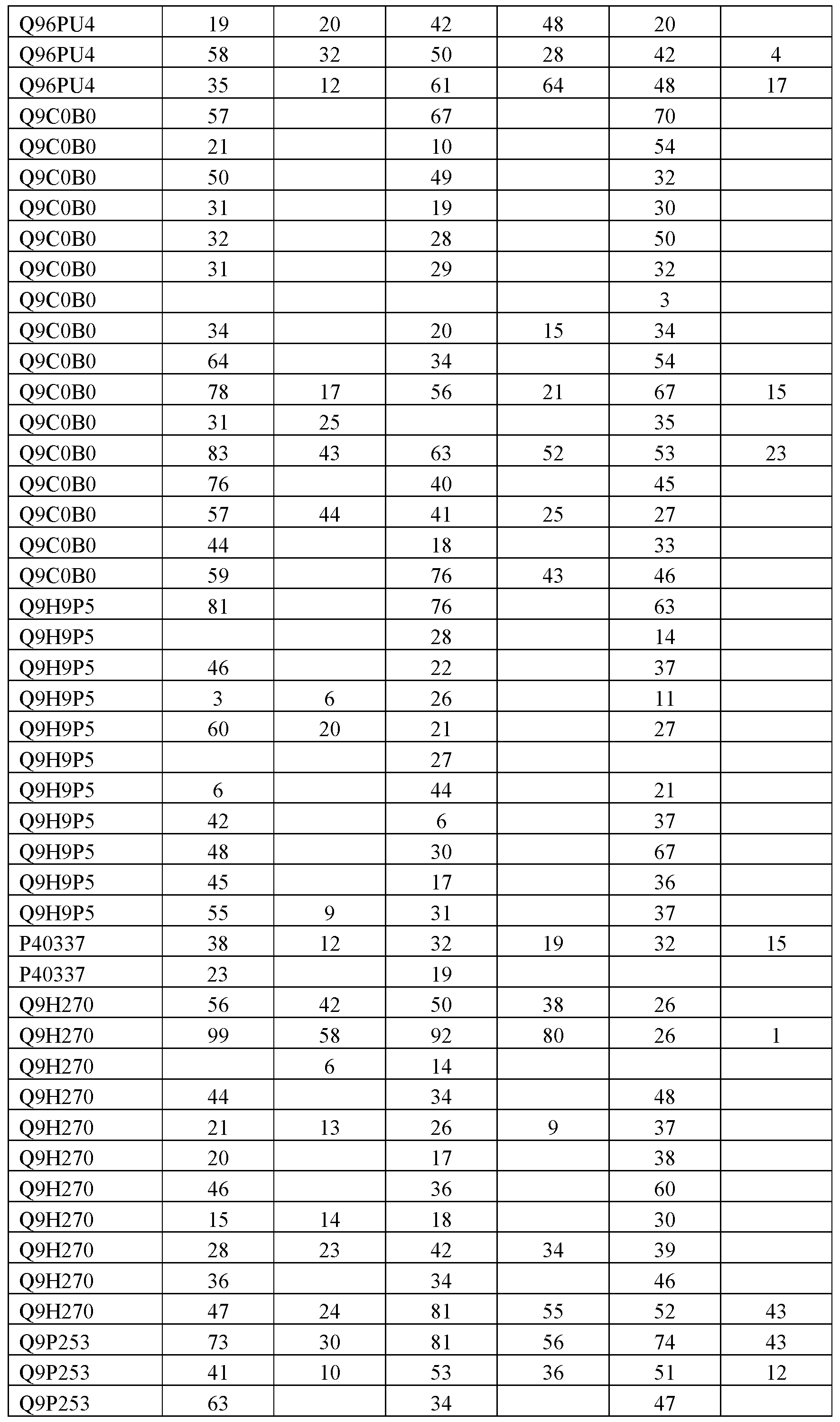 Figure imgf000225_0001