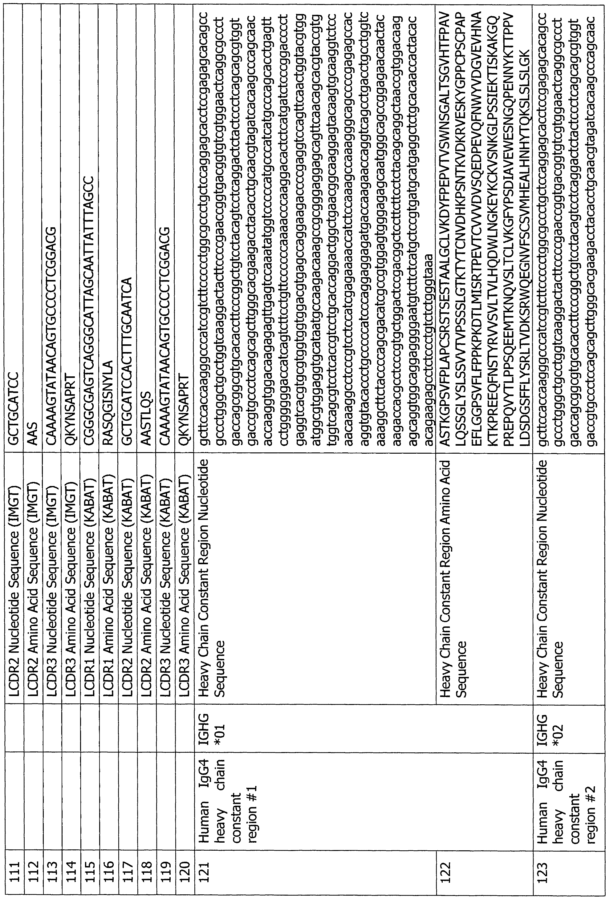 Figure imgf000190_0001