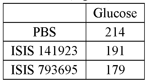 Figure imgf000058_0001