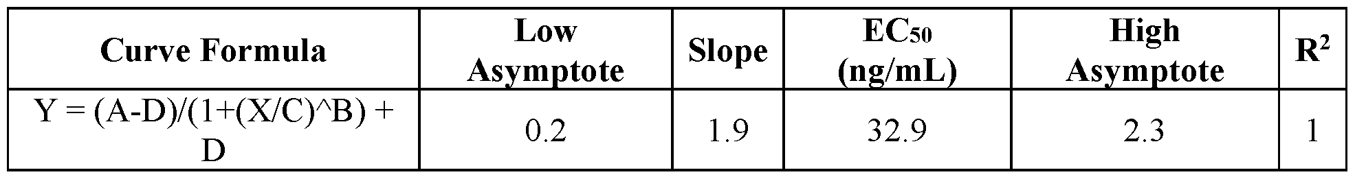 Figure imgf000190_0001