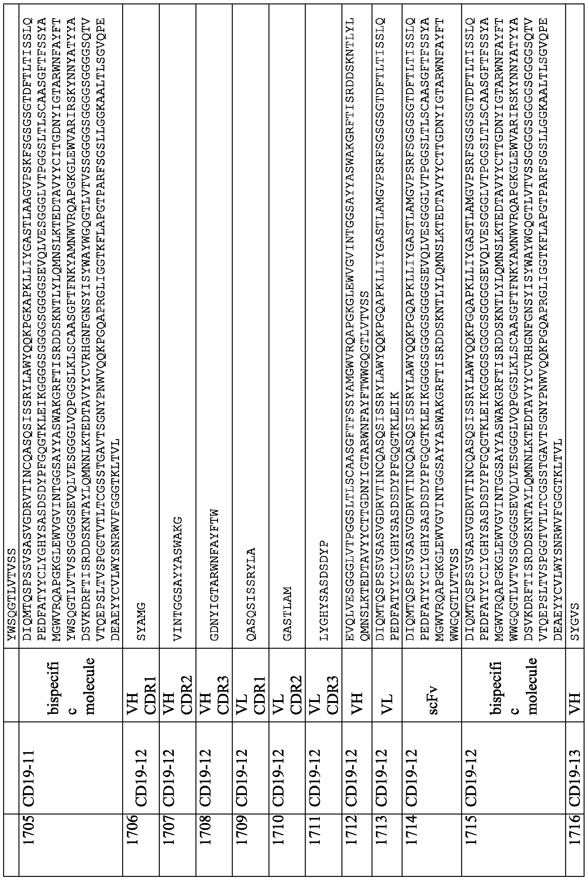 Figure imgf000353_0001