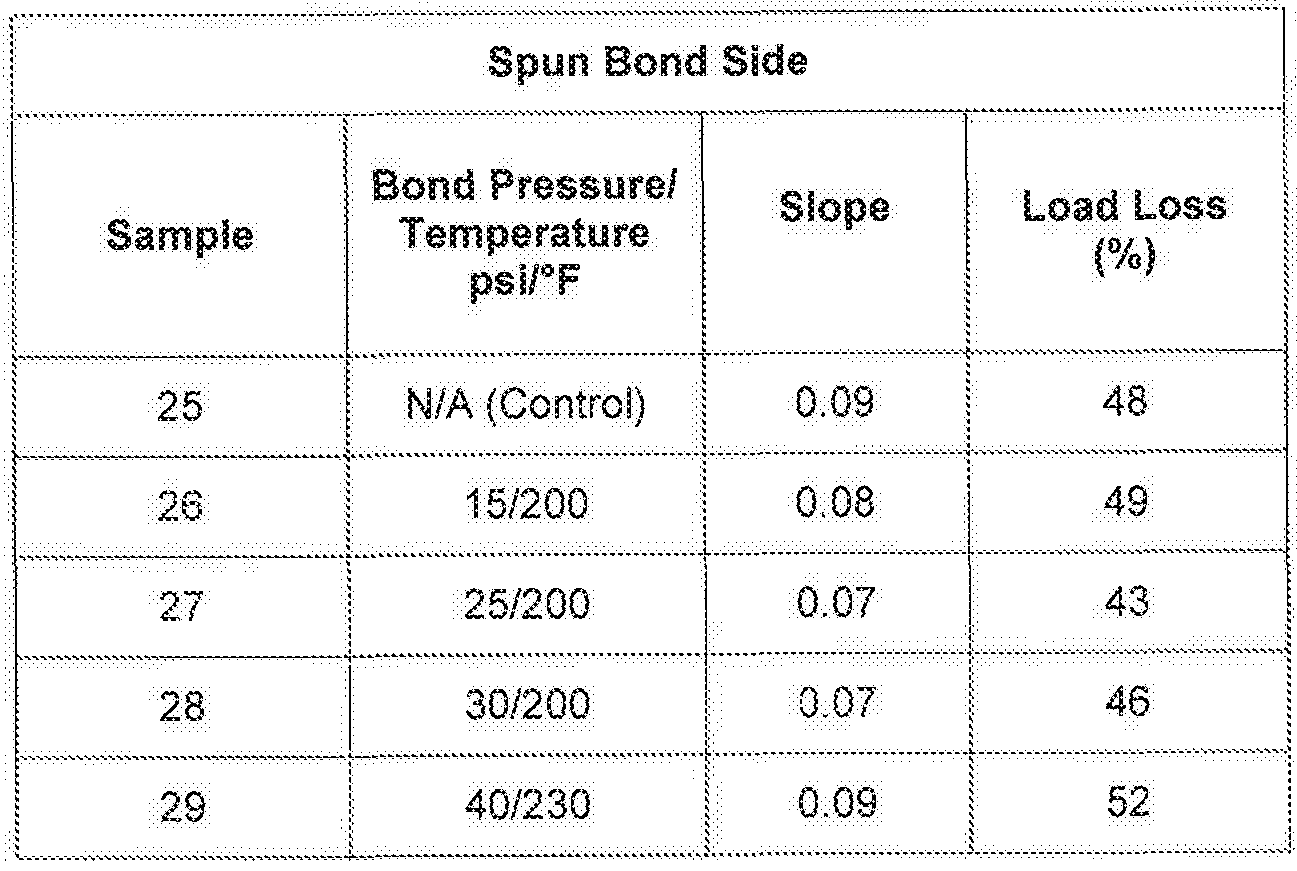 Figure imgf000053_0001