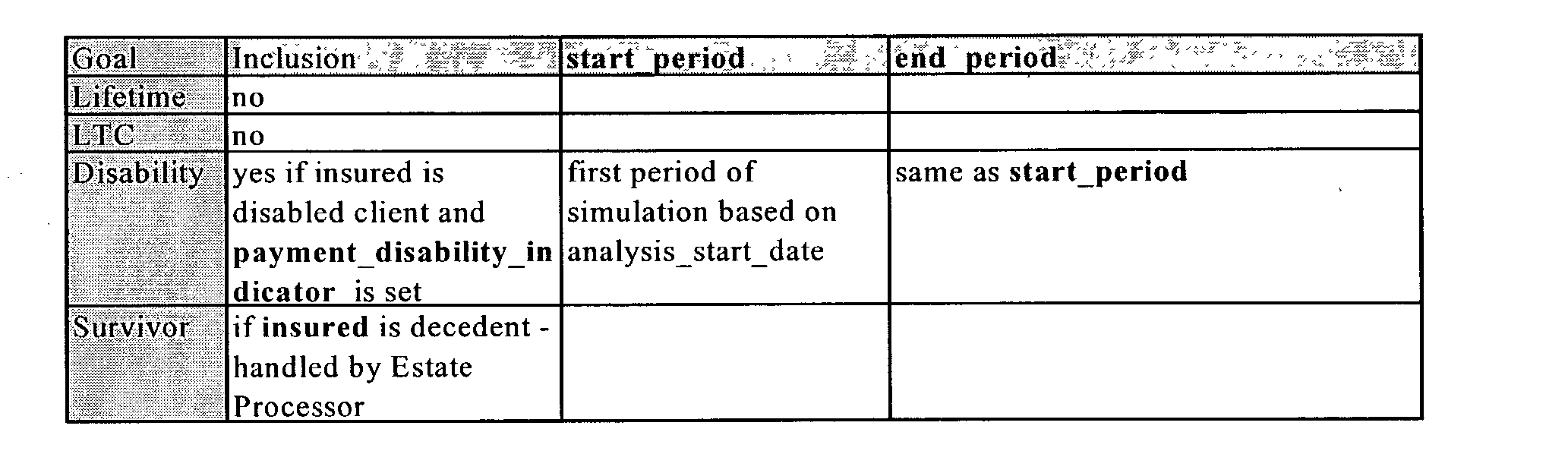 Figure US20030028466A1-20030206-P00092