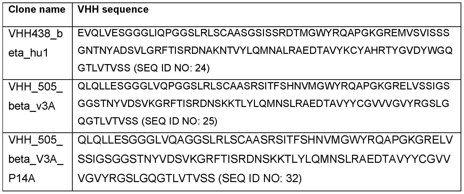 Figure imgf000028_0002