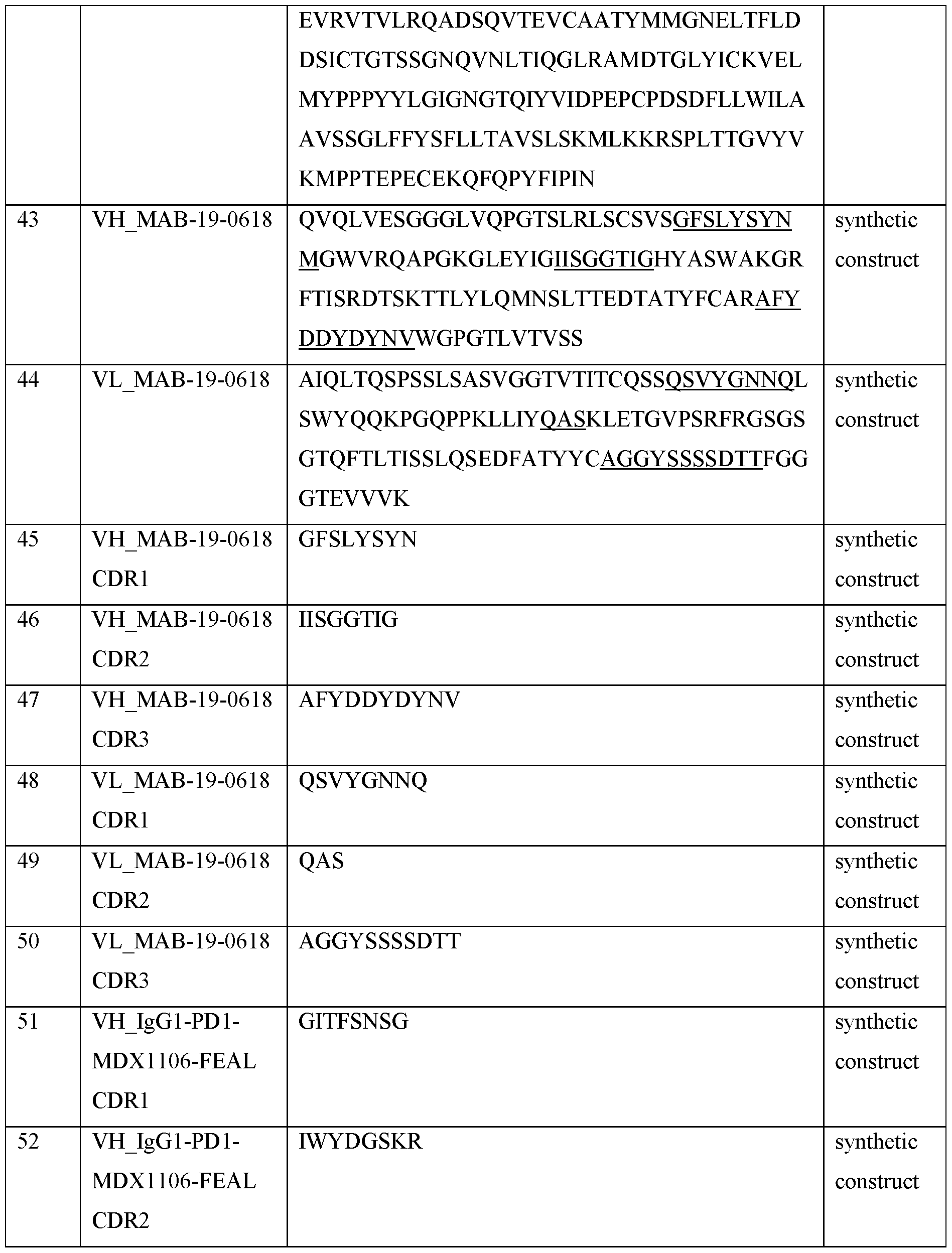 Figure imgf000022_0001