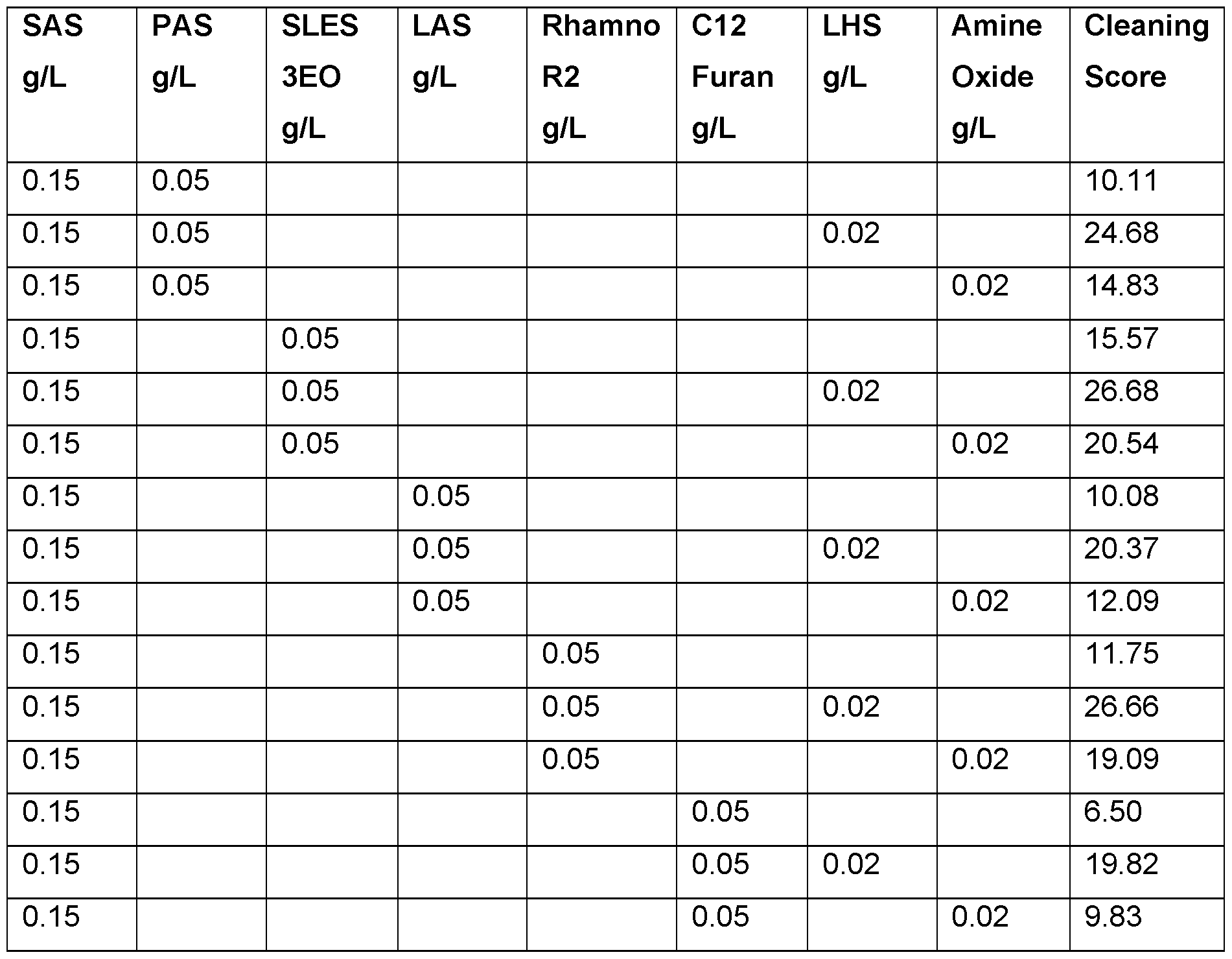 Figure imgf000028_0001