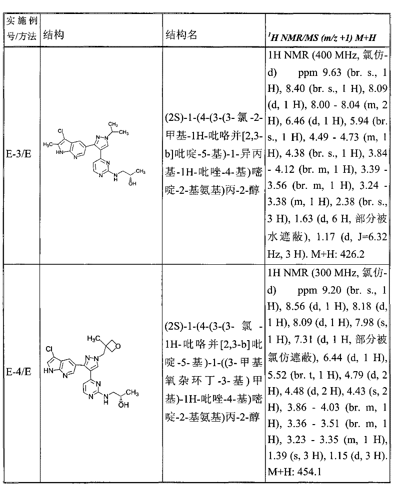 Figure GPA00001078665902131