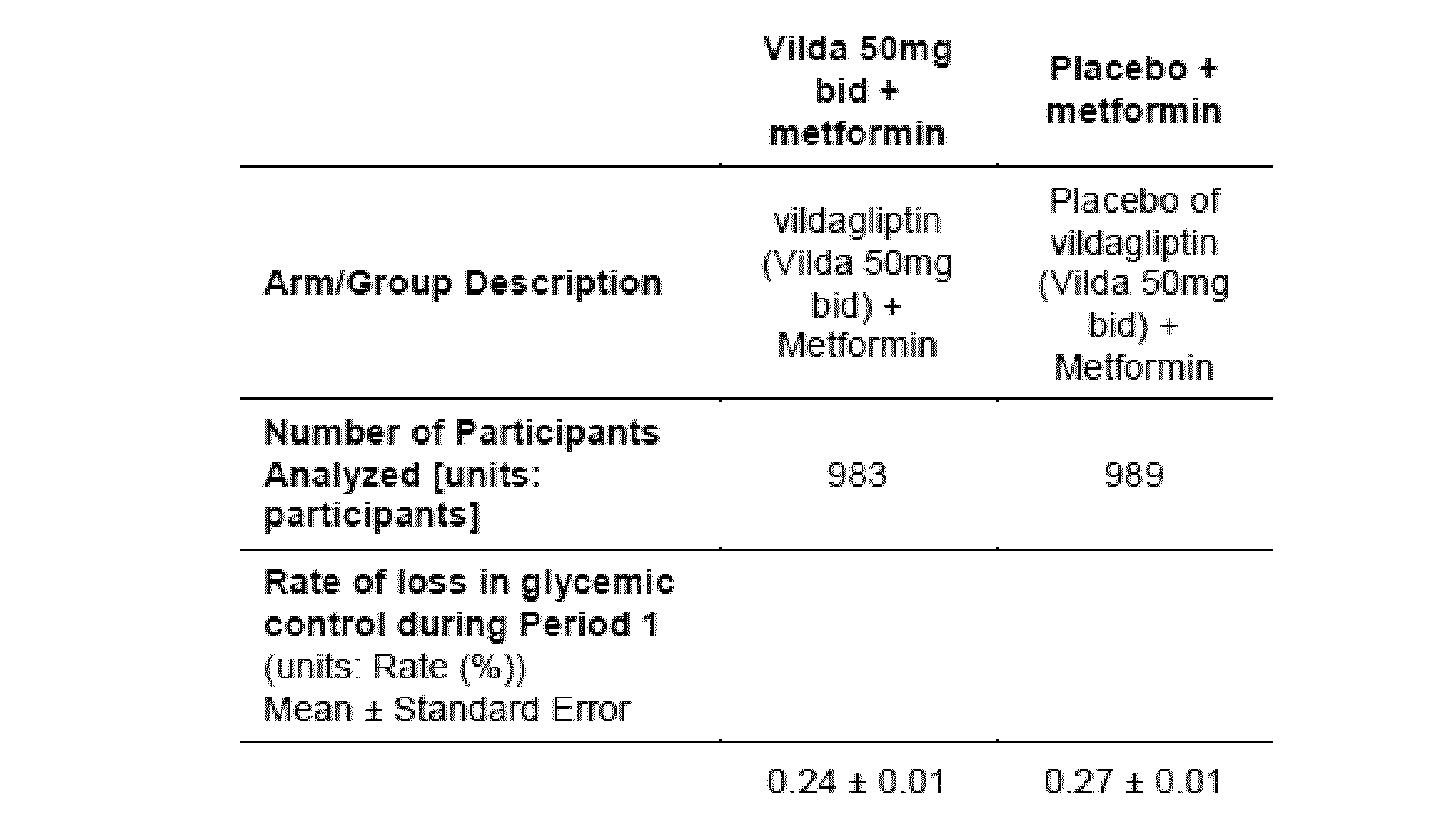 Figure imgf000109_0001