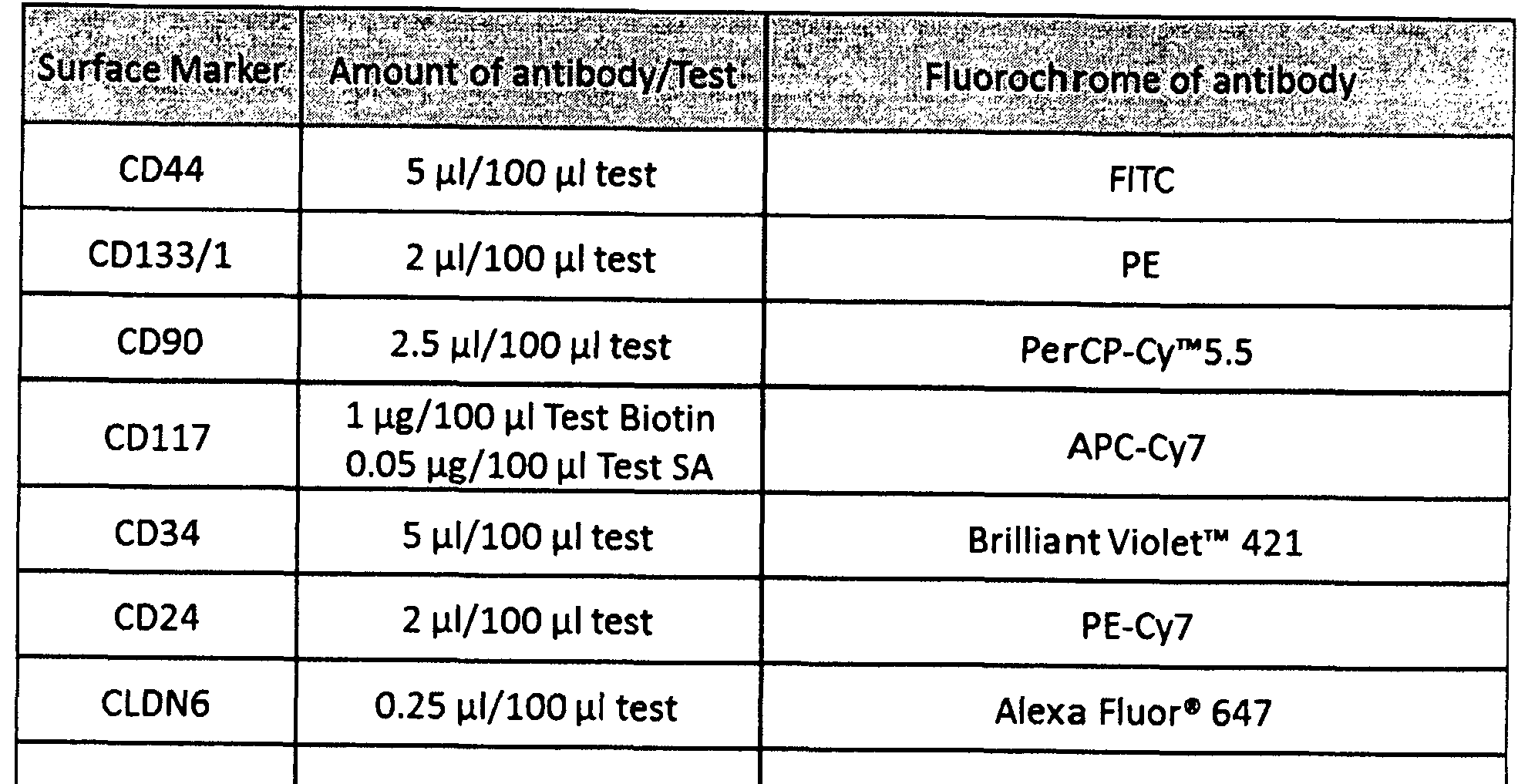 Figure imgf000080_0001