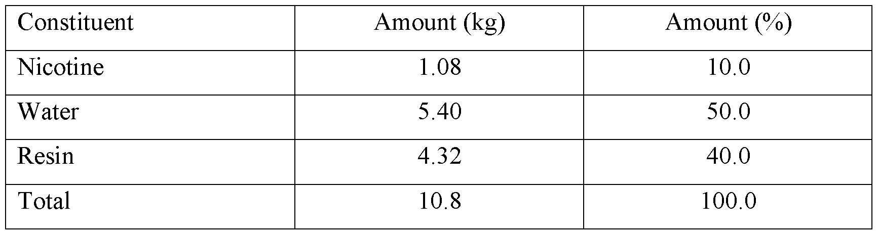 Figure imgf000041_0003