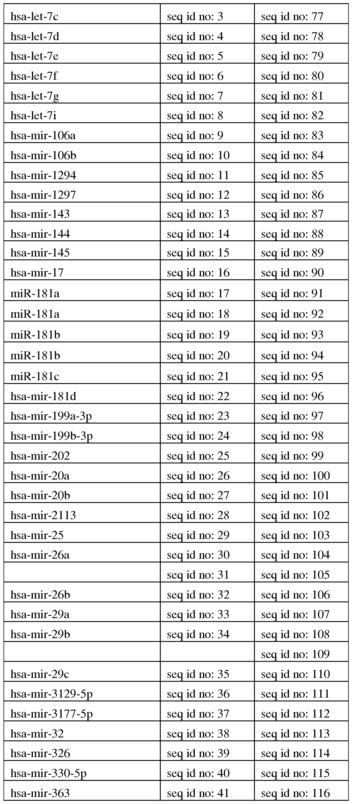 Figure imgf000070_0001