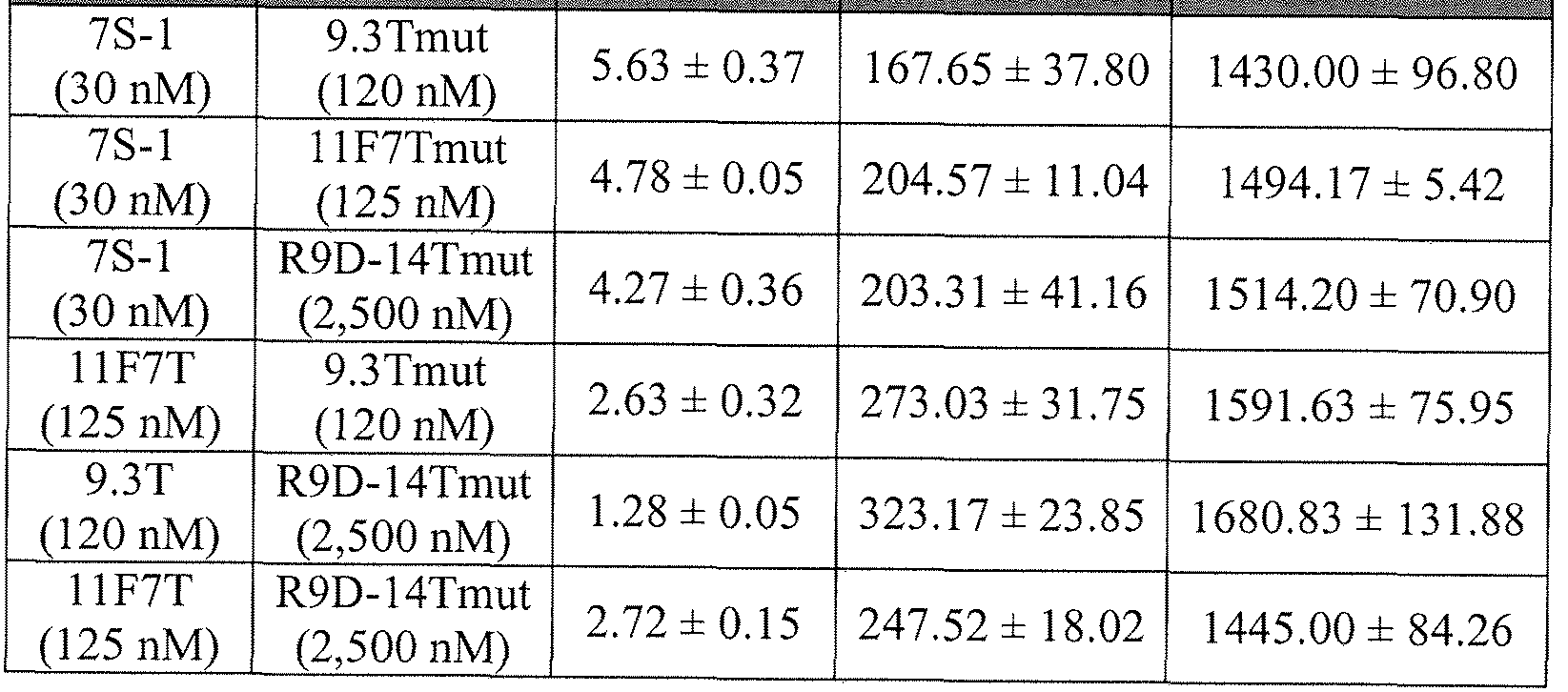 Figure imgf000046_0002