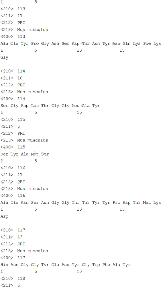 Figure IDA00001646335100481