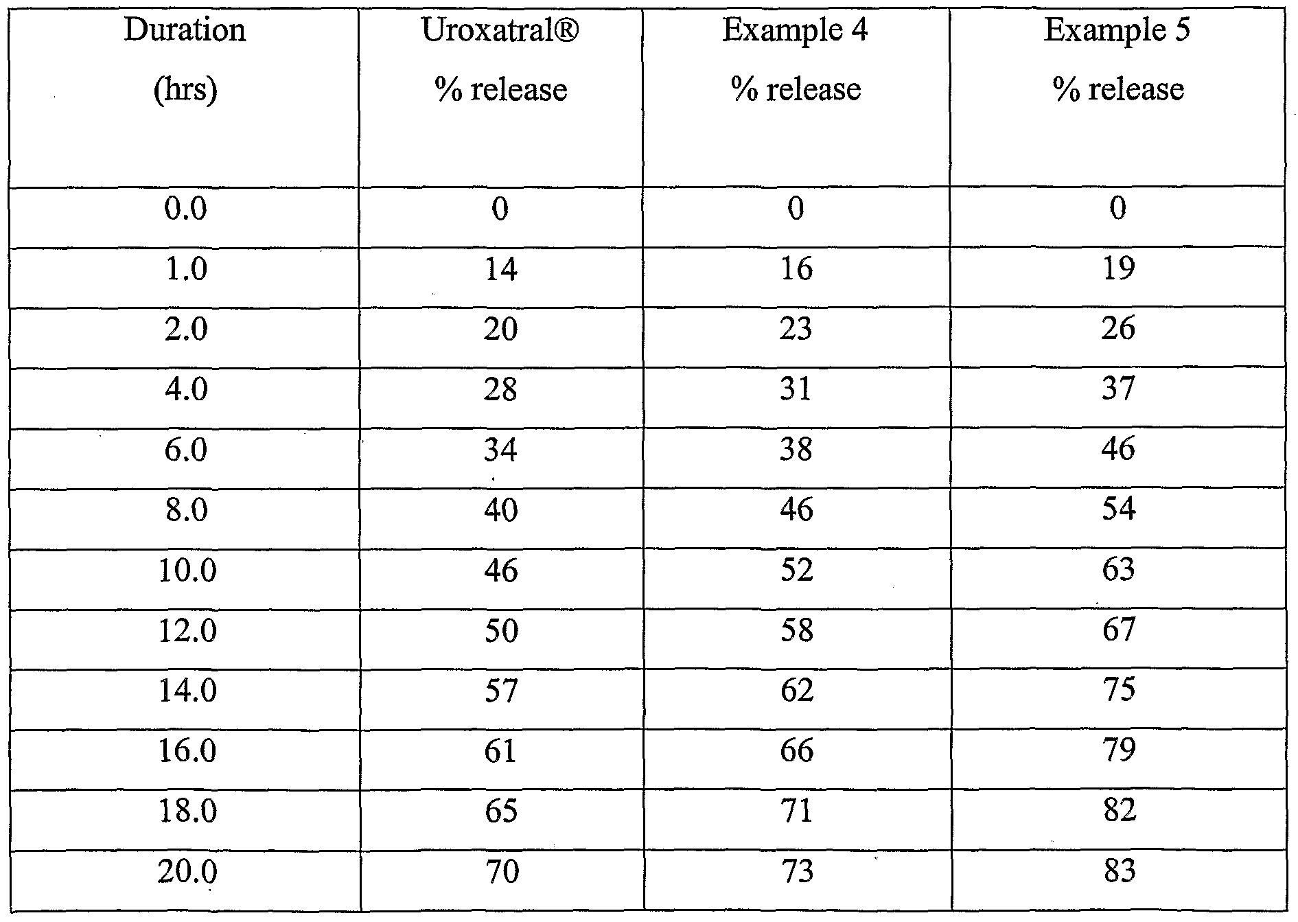 Figure imgf000020_0002