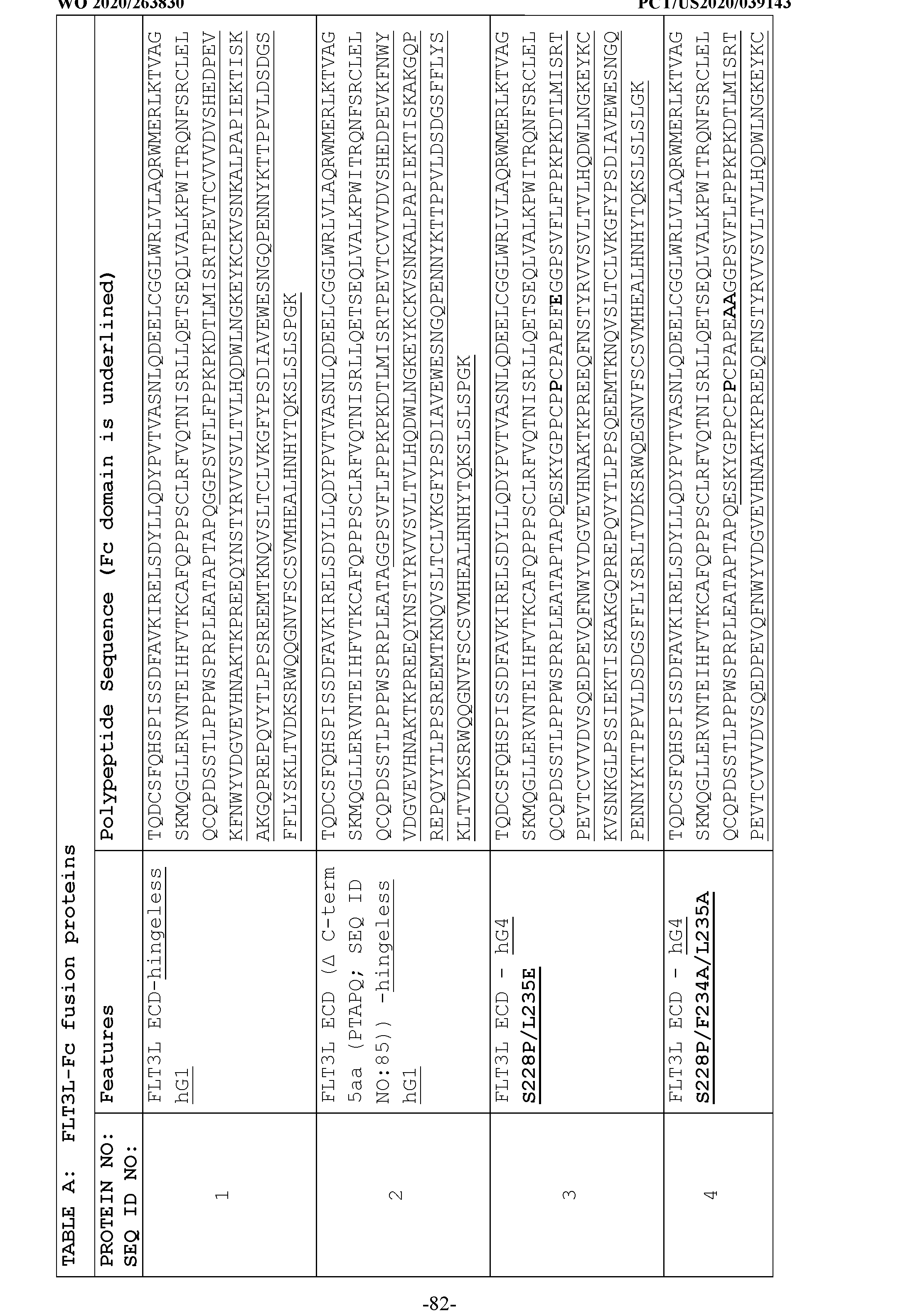 Figure imgf000084_0001