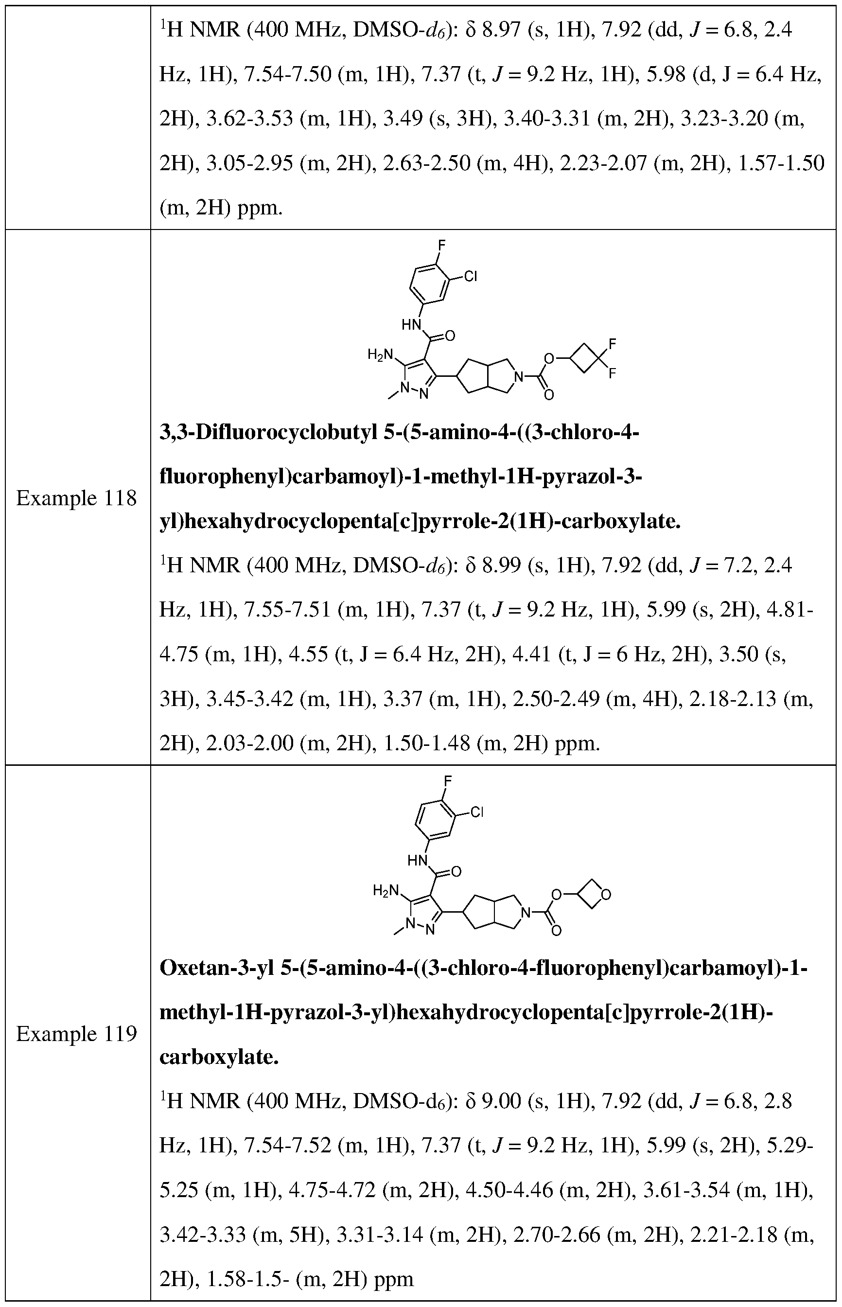 Figure imgf000143_0001