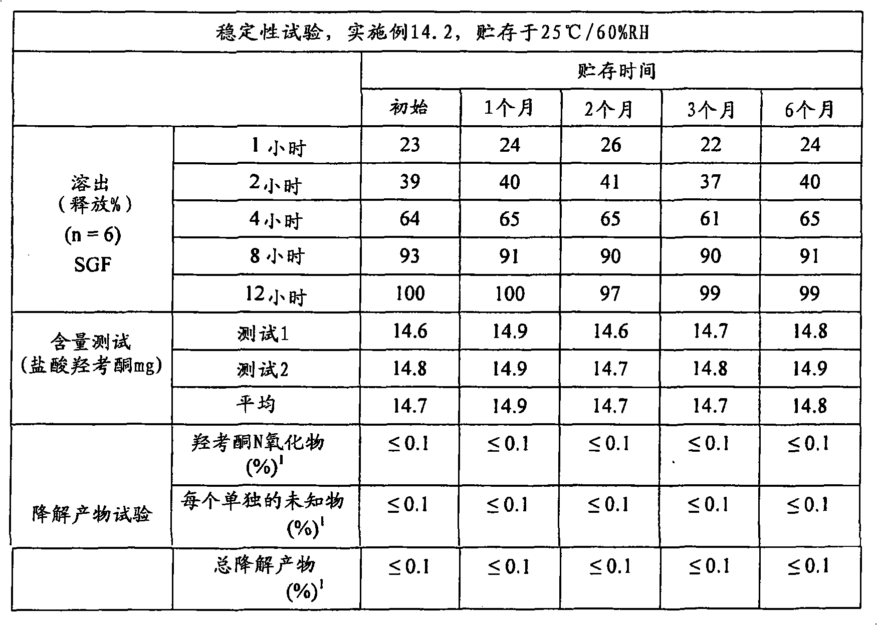 Figure A20078003161001352