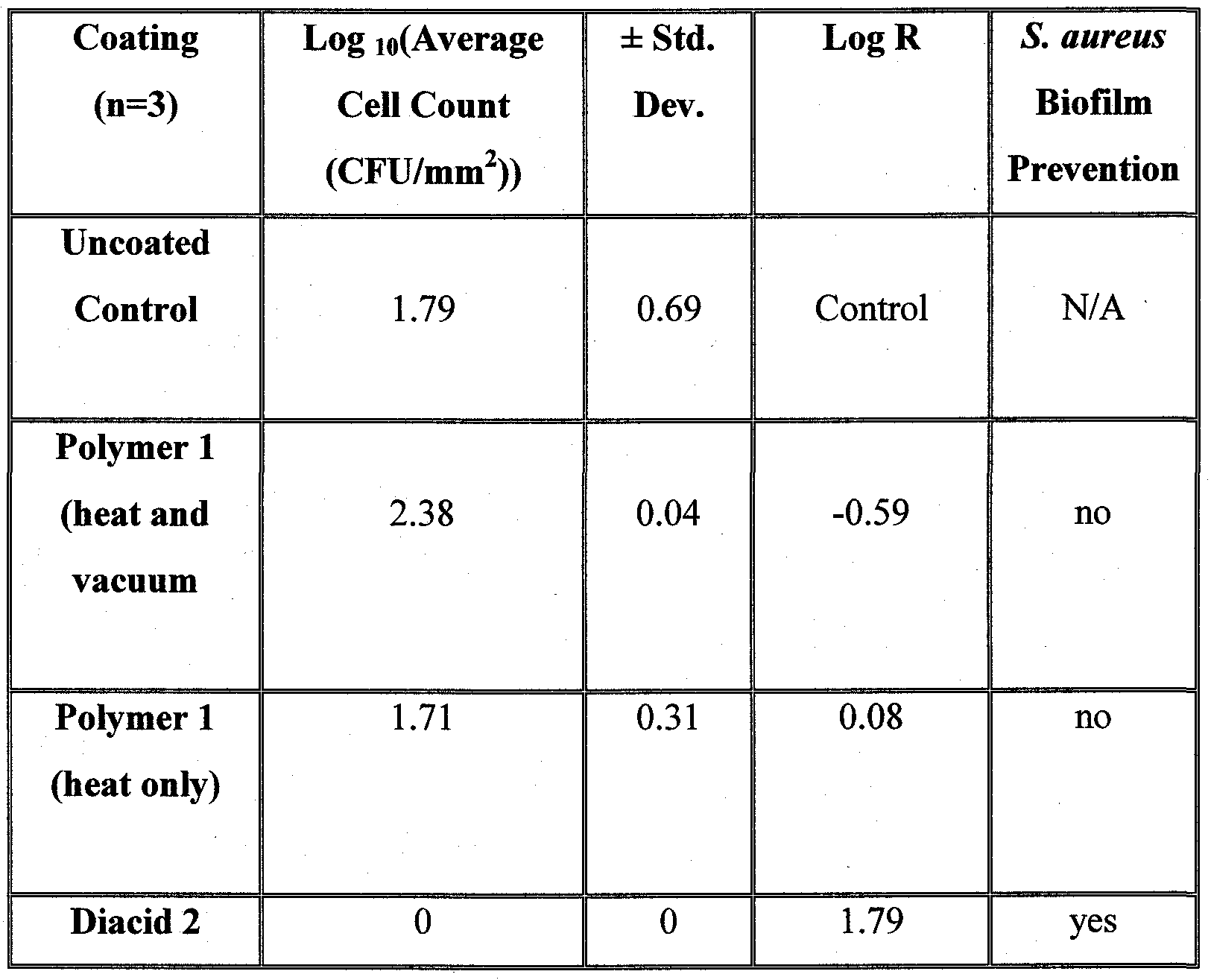Figure imgf000019_0001