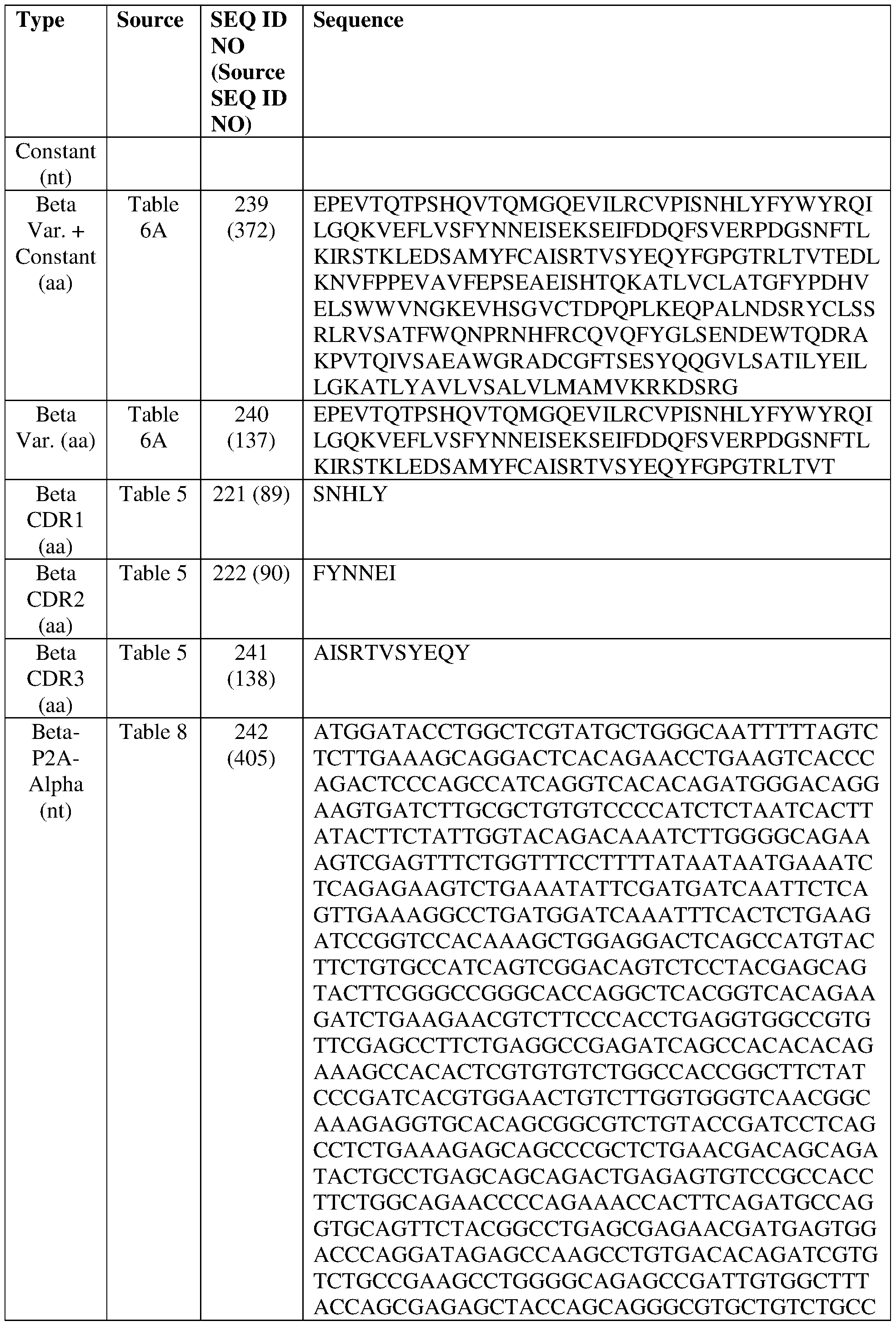 Figure imgf000211_0001
