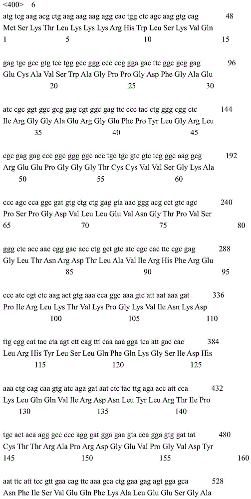 Figure IDA0000827411970000311