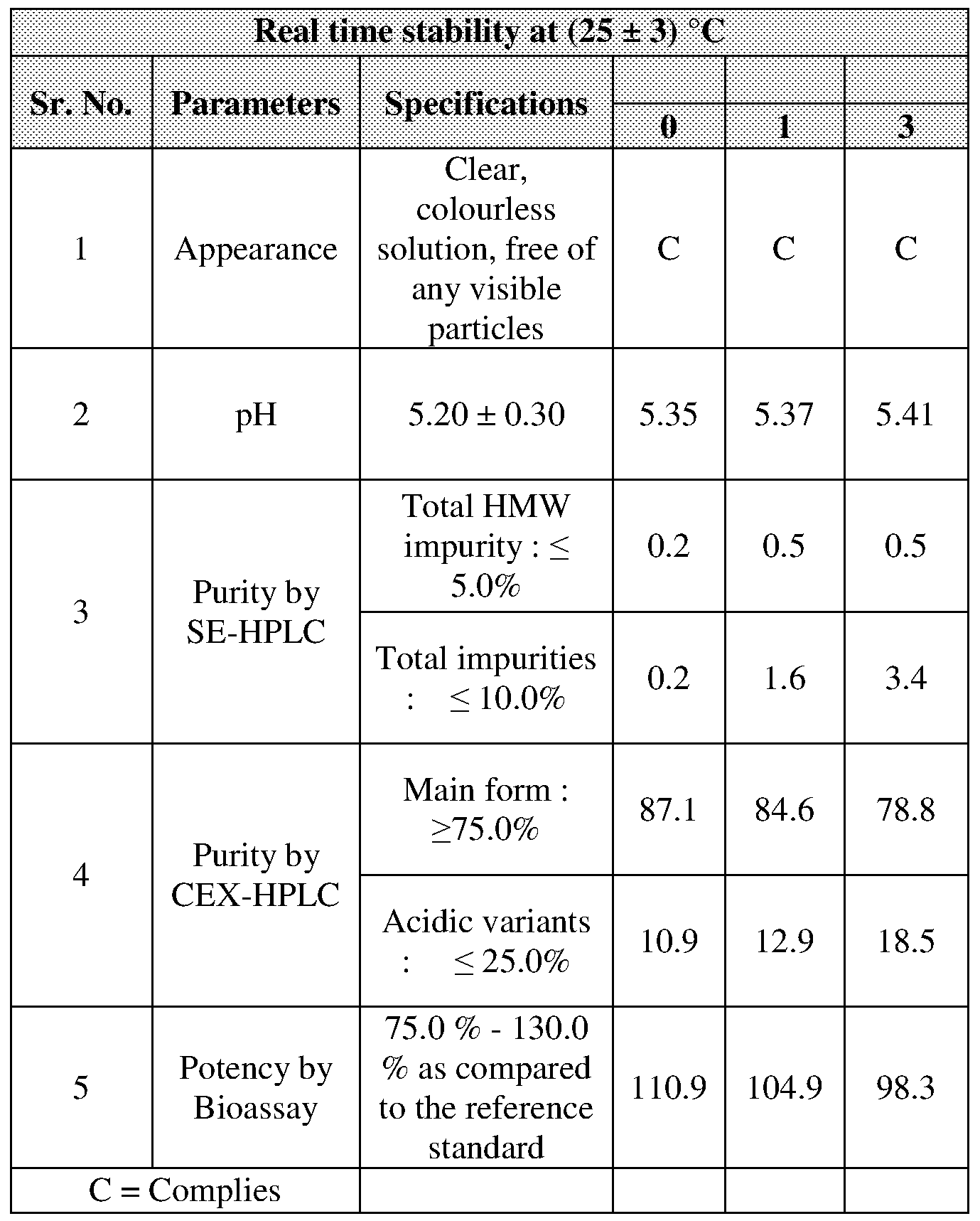 Figure imgf000020_0001