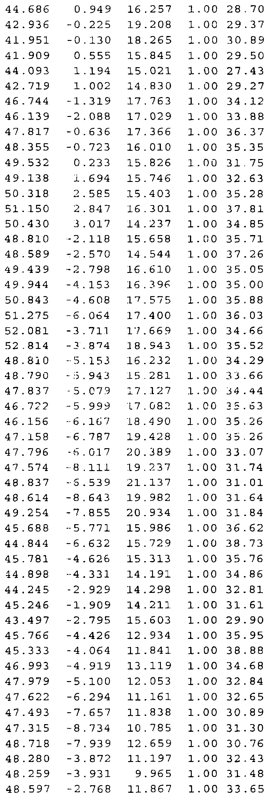 Figure imgf000364_0002
