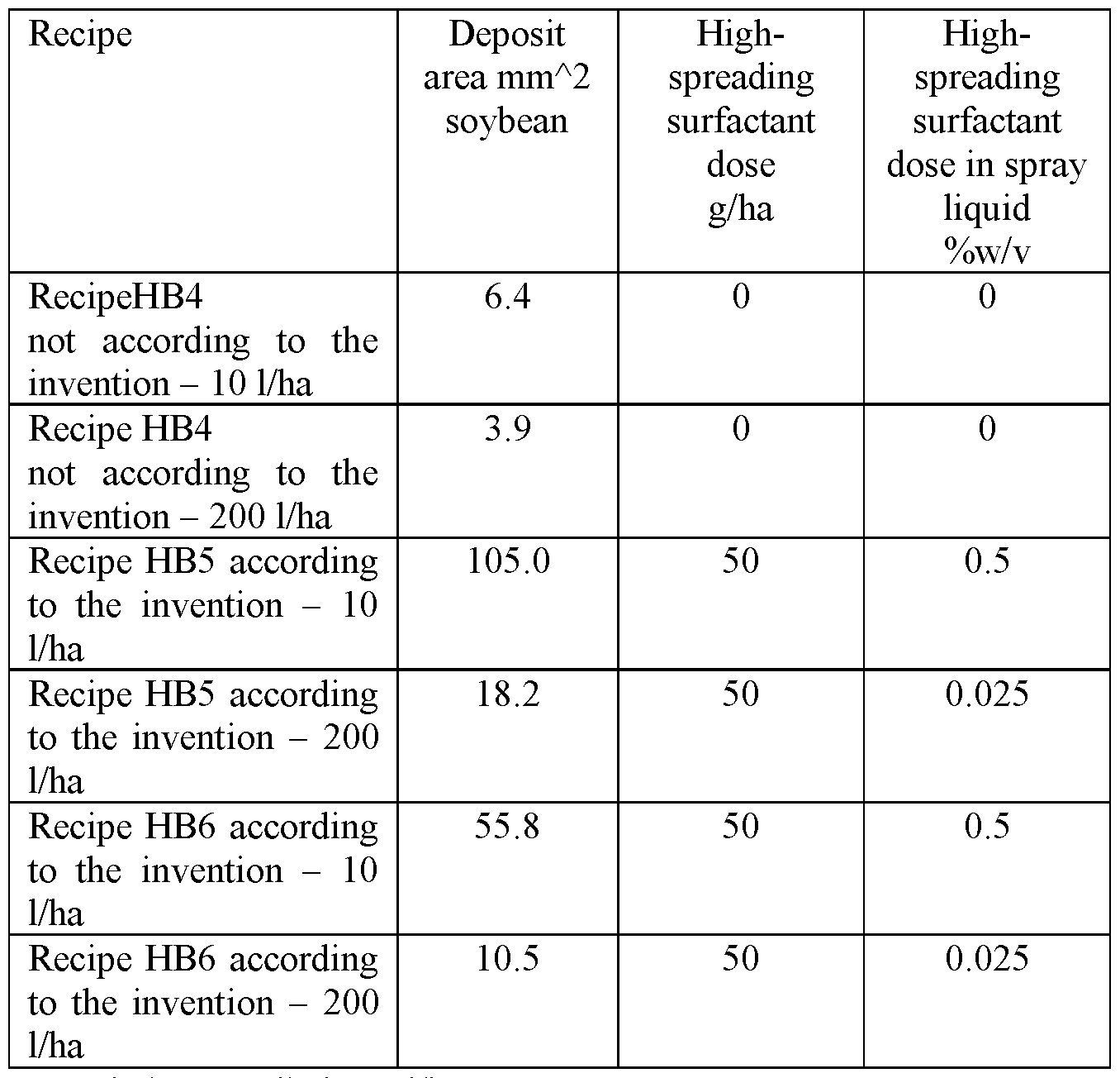 Figure imgf000067_0001