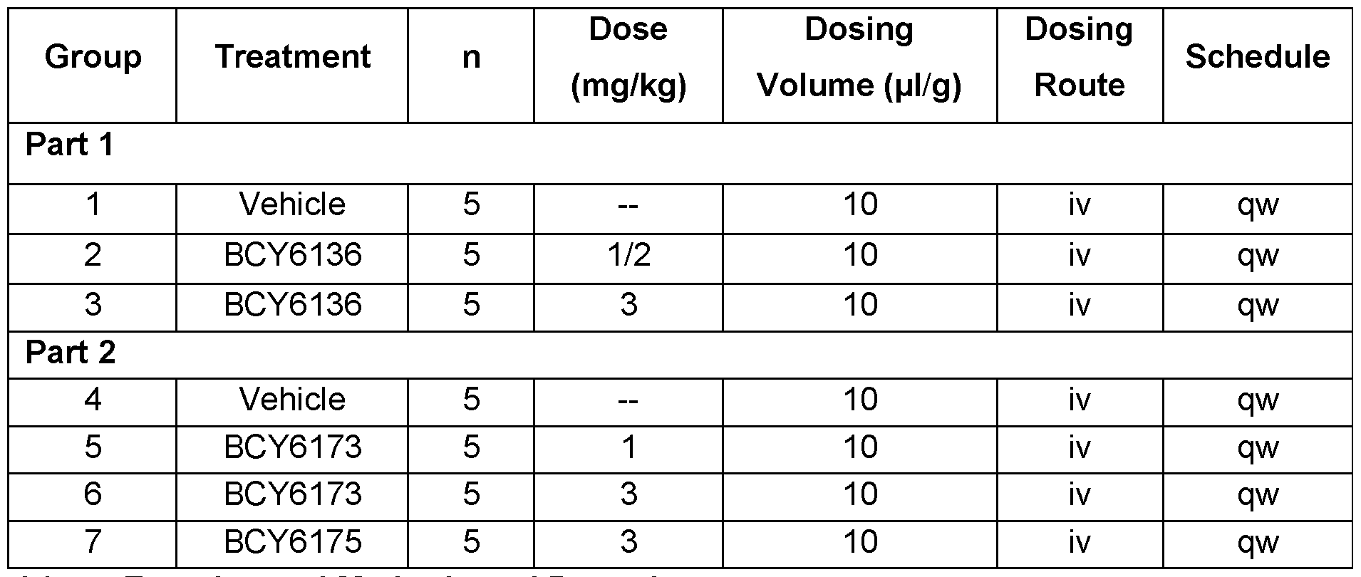 Figure imgf000100_0001