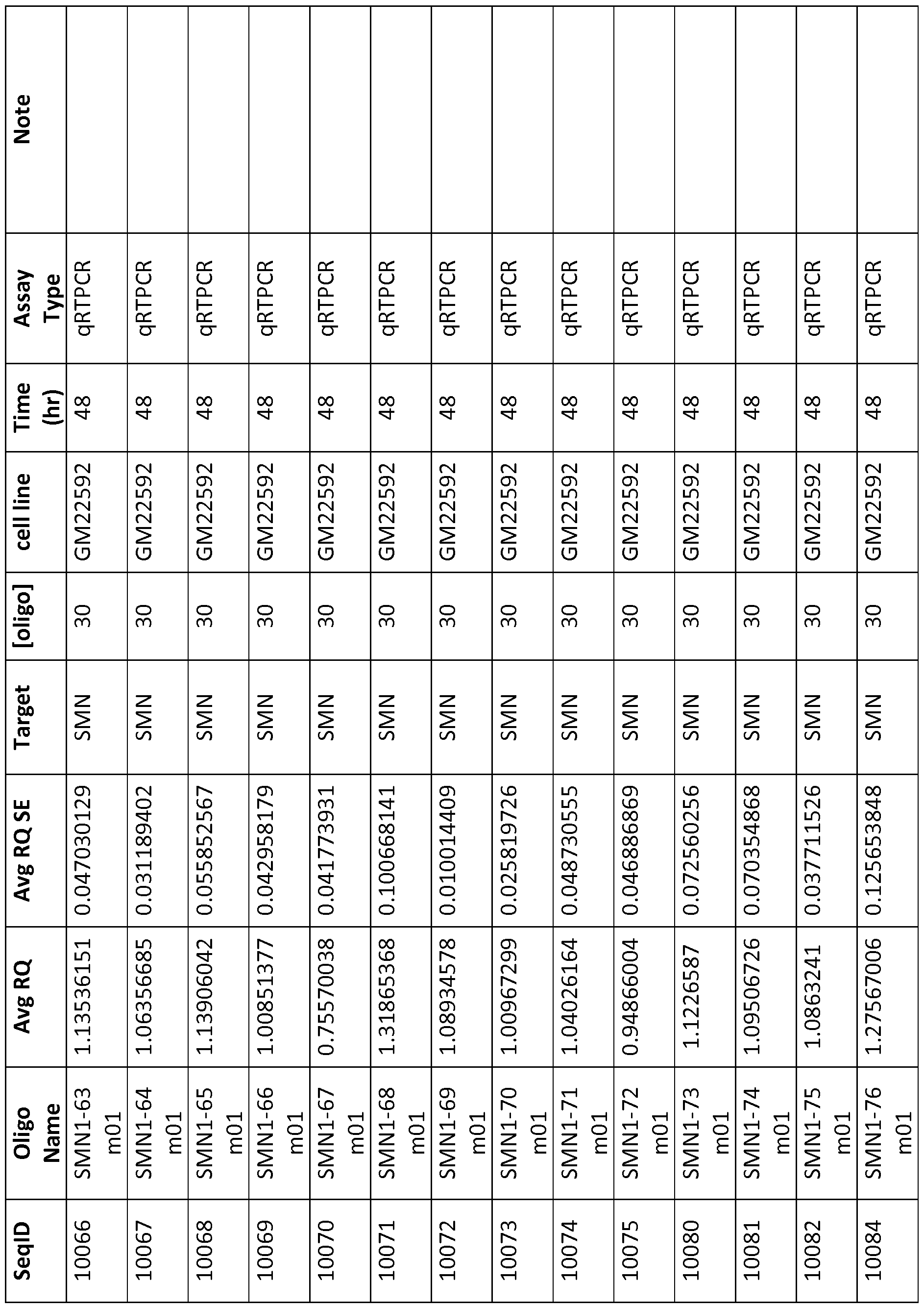 Figure imgf000166_0001
