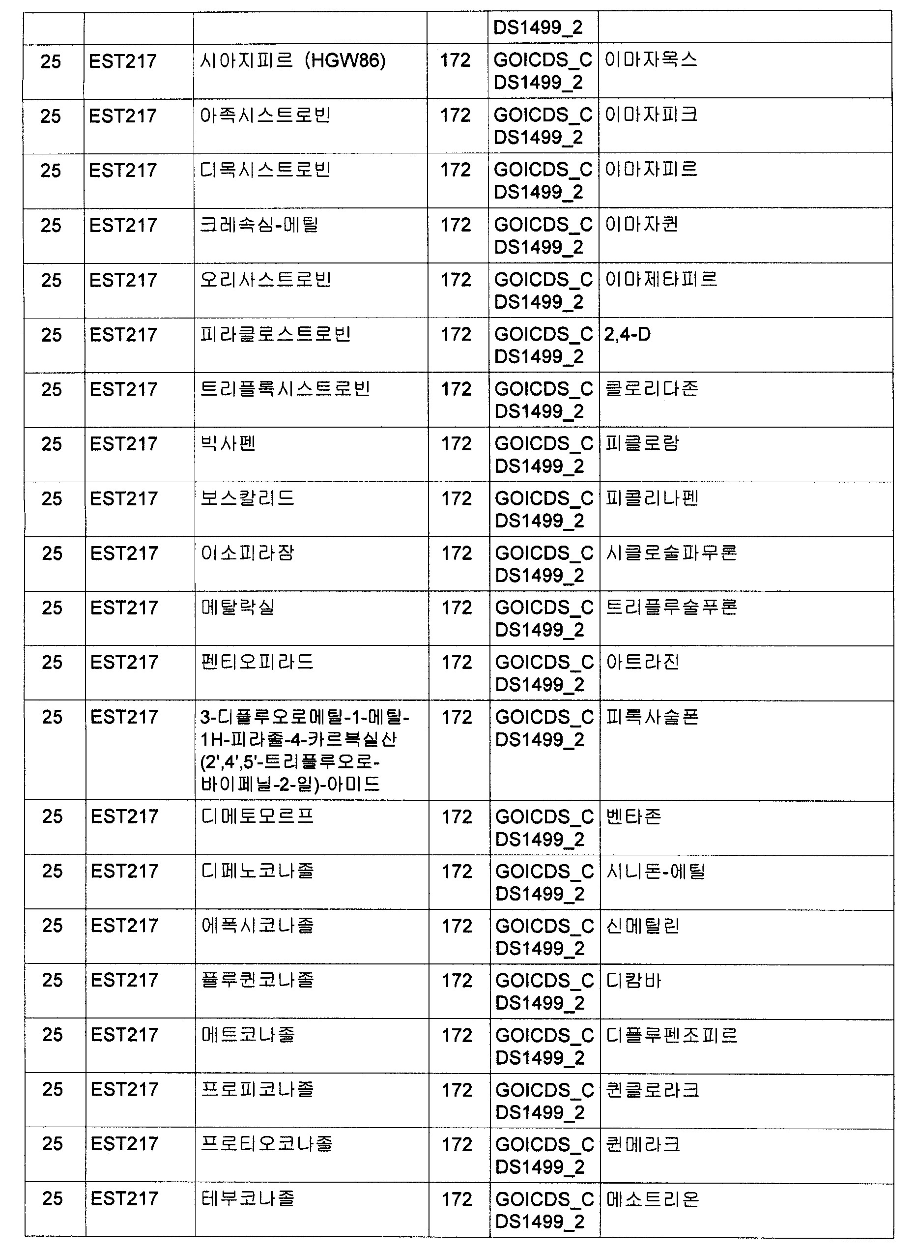 Figure 112009064662995-PCT00080