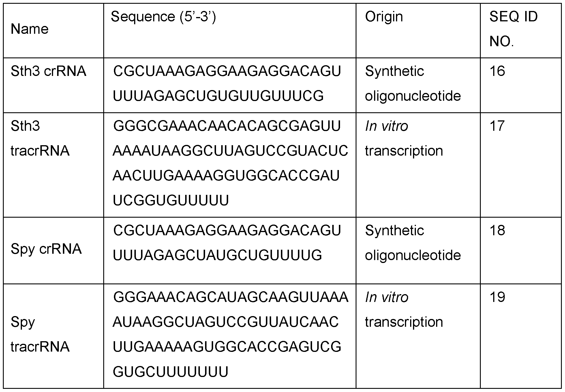 Figure imgf000118_0001