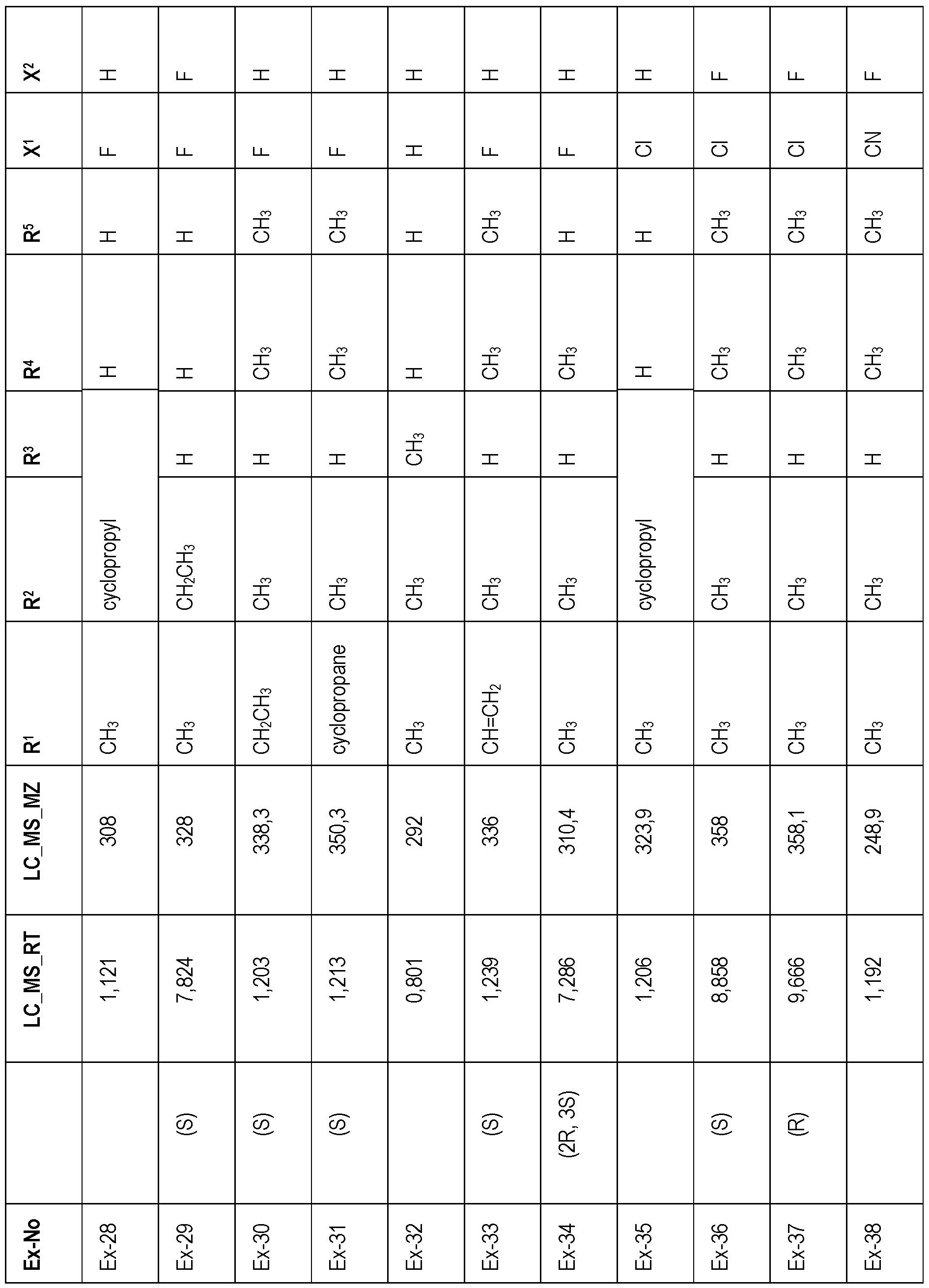 Figure imgf000082_0001