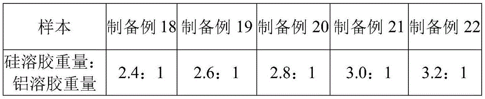 Figure BDA0003240243100000072