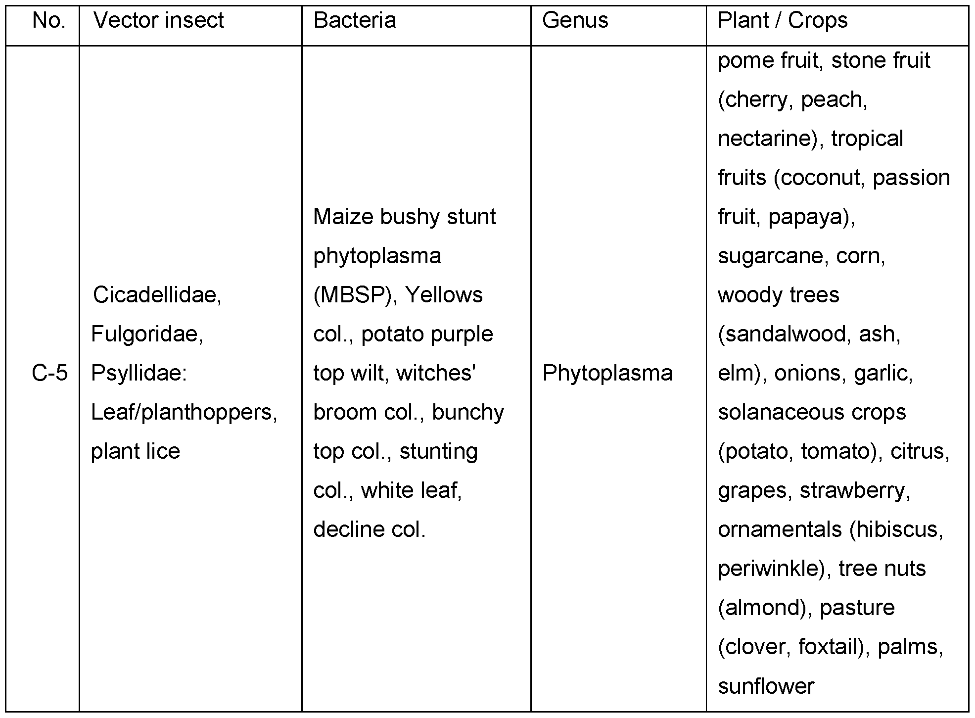 Figure imgf000032_0001