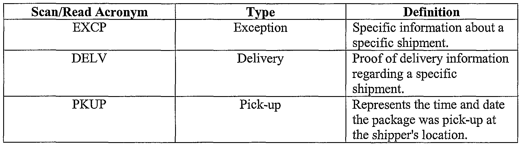 Figure imgf000028_0002