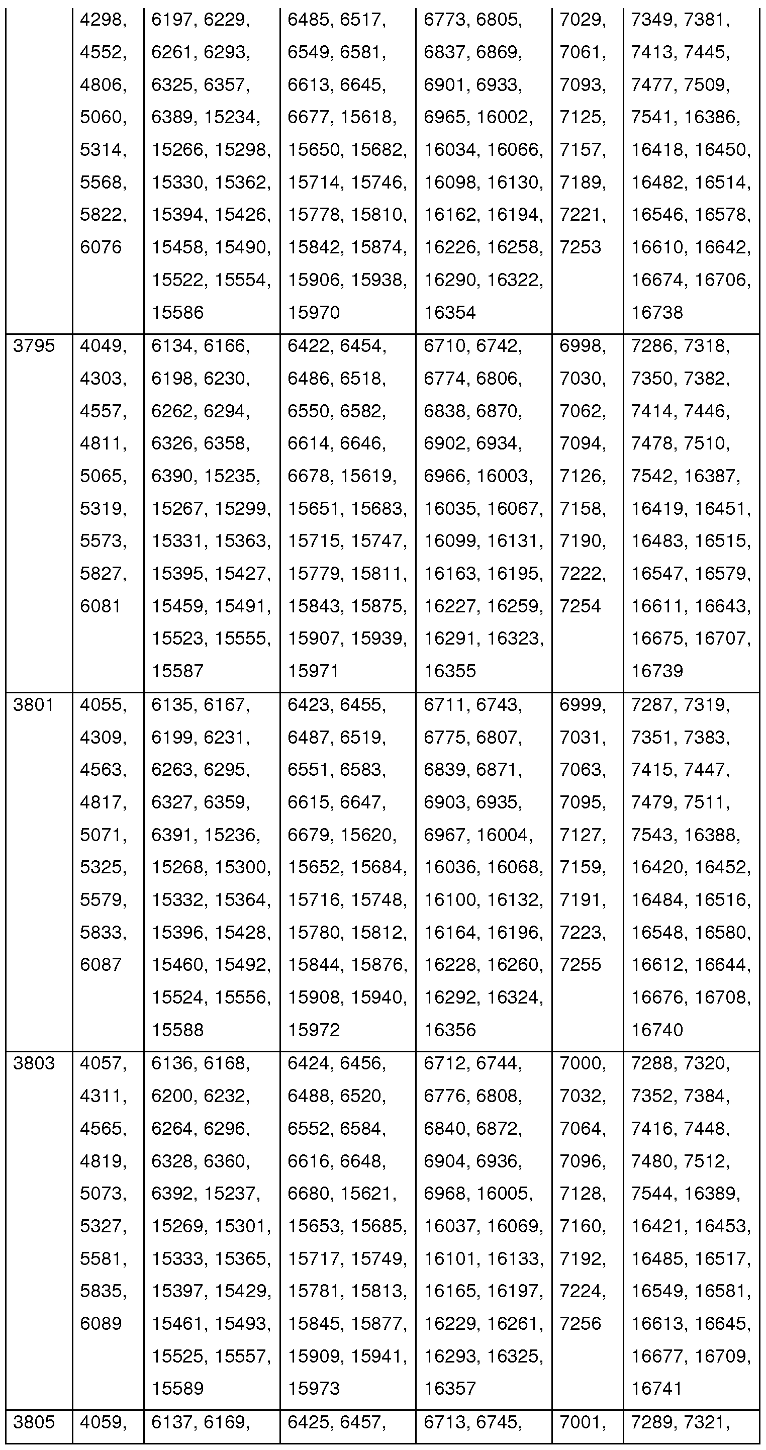 Figure imgf000075_0001
