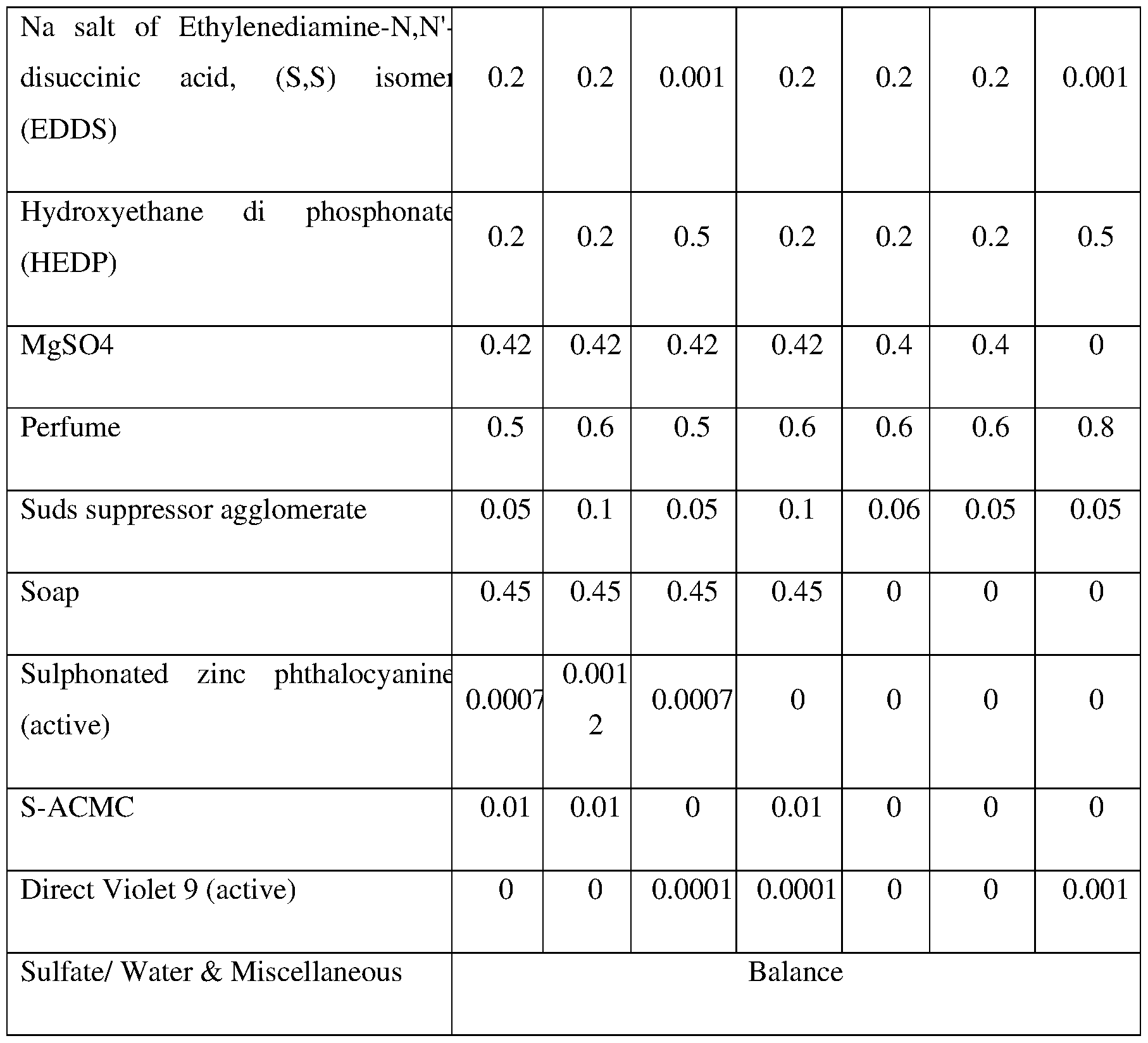 Figure imgf000042_0001