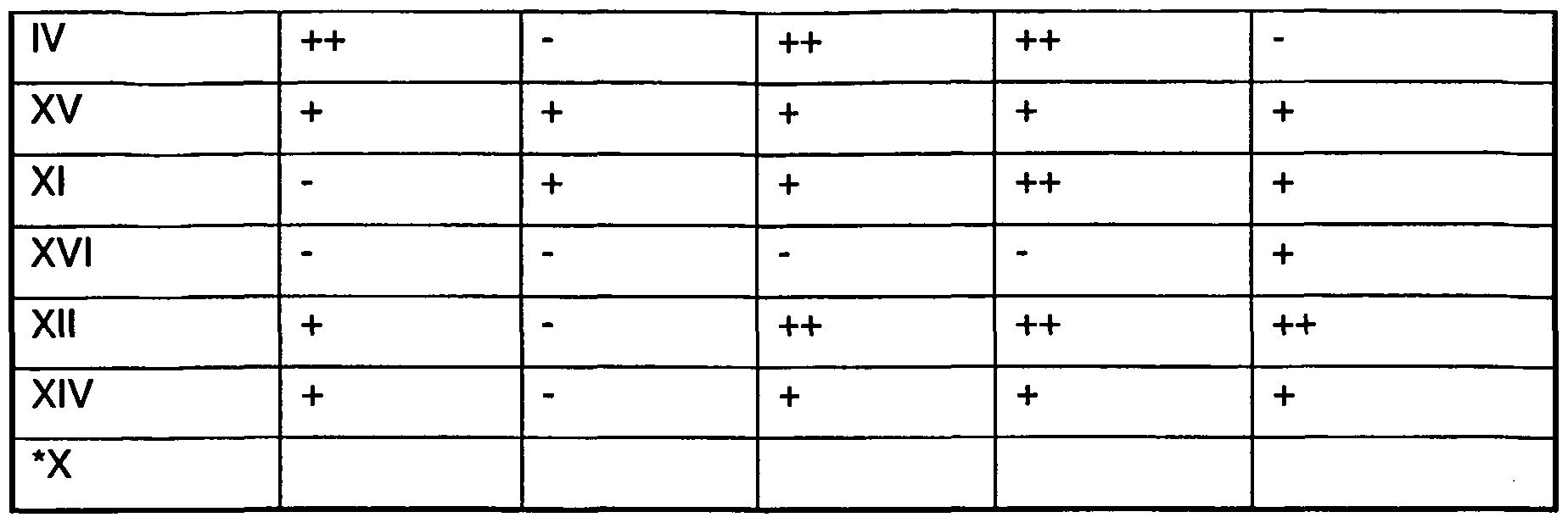 Figure imgf000108_0001