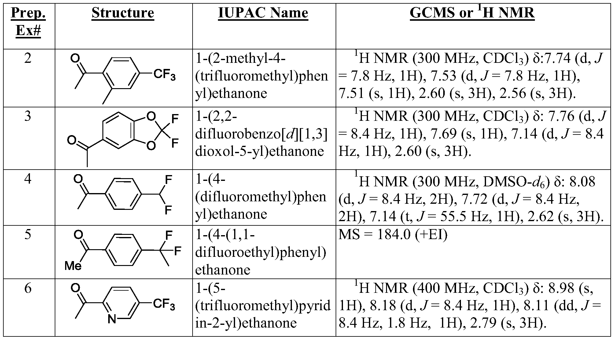 Figure PCTCN2015080267-appb-000069