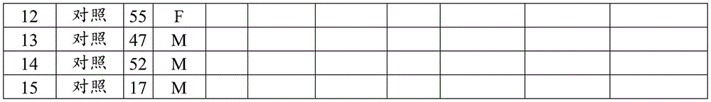 Figure BDA0001725572470000171