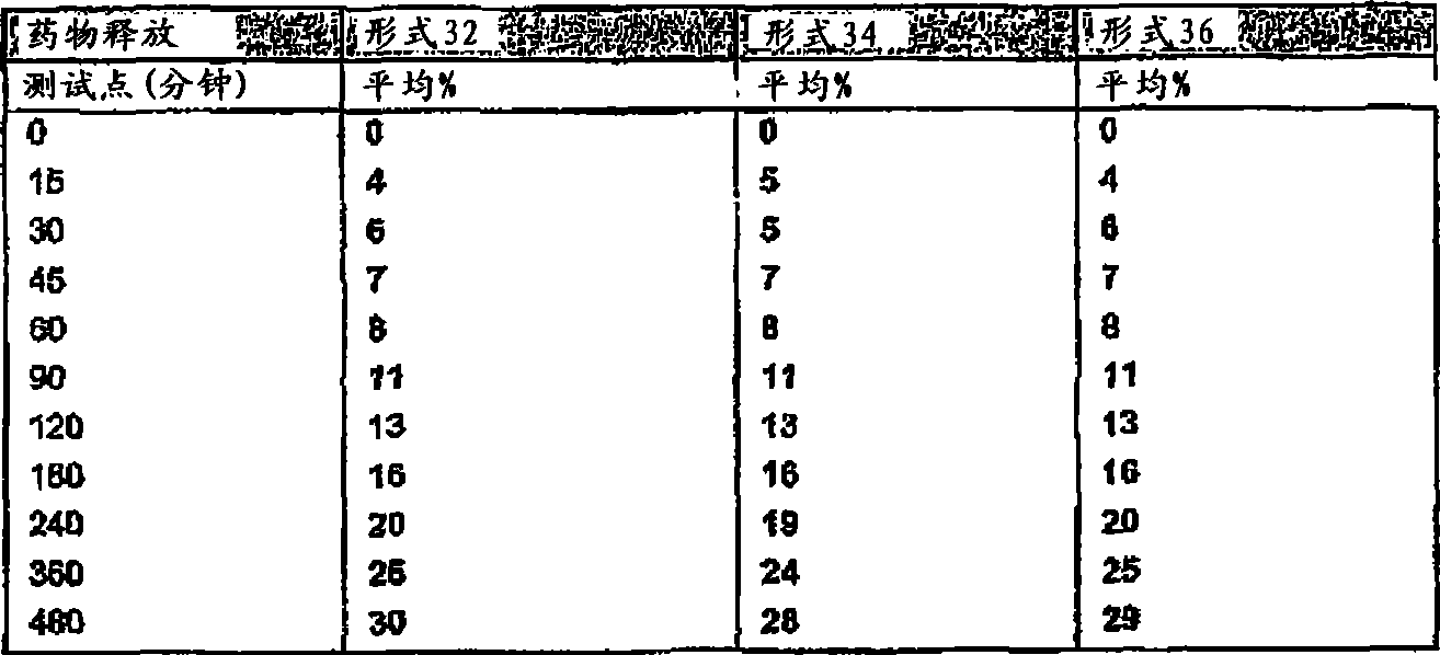 Figure A200780002776D00571