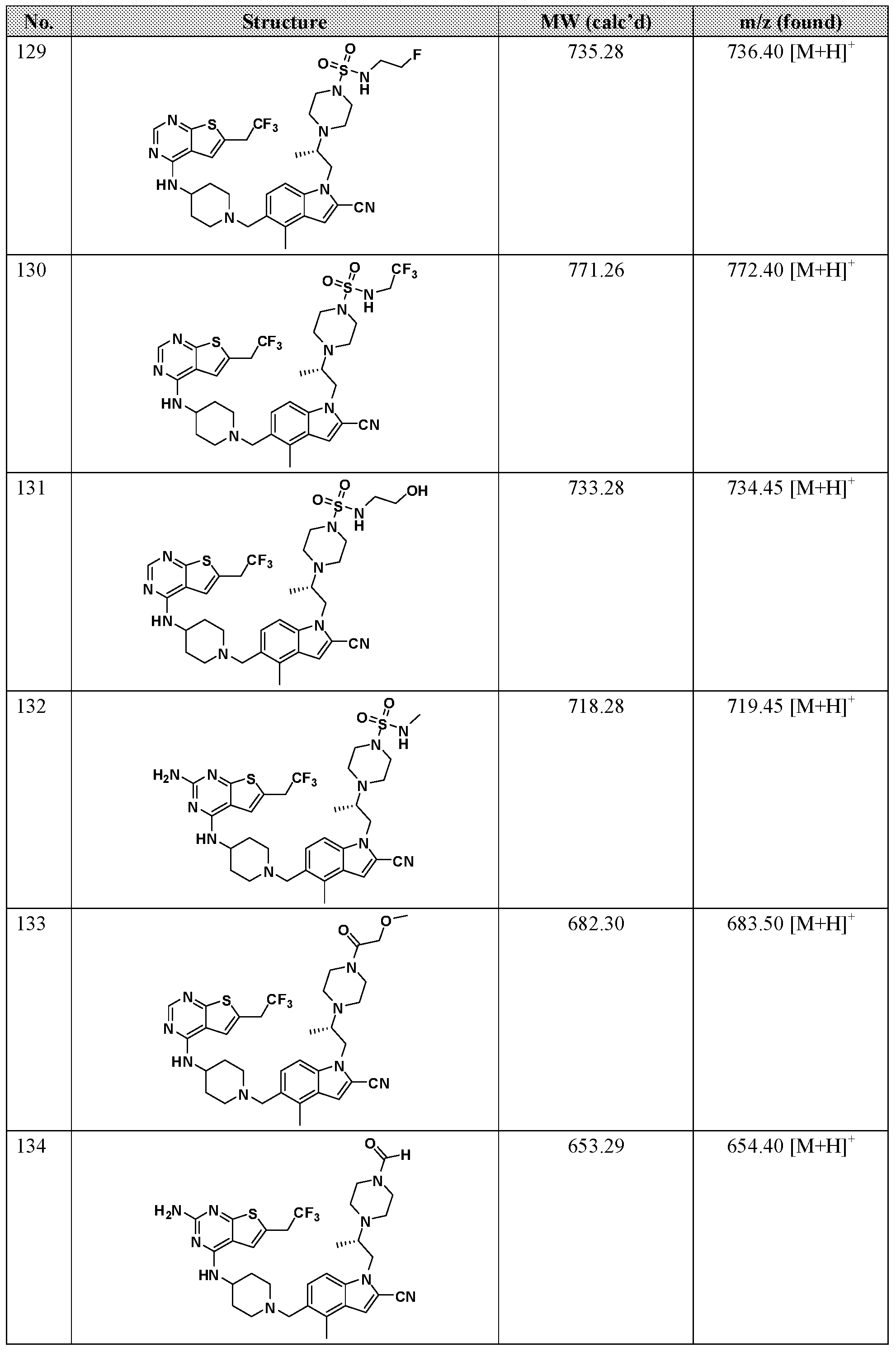 Figure imgf000101_0001
