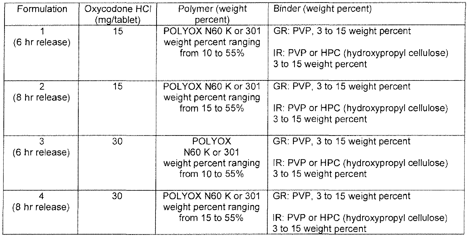 Figure imgf000066_0002