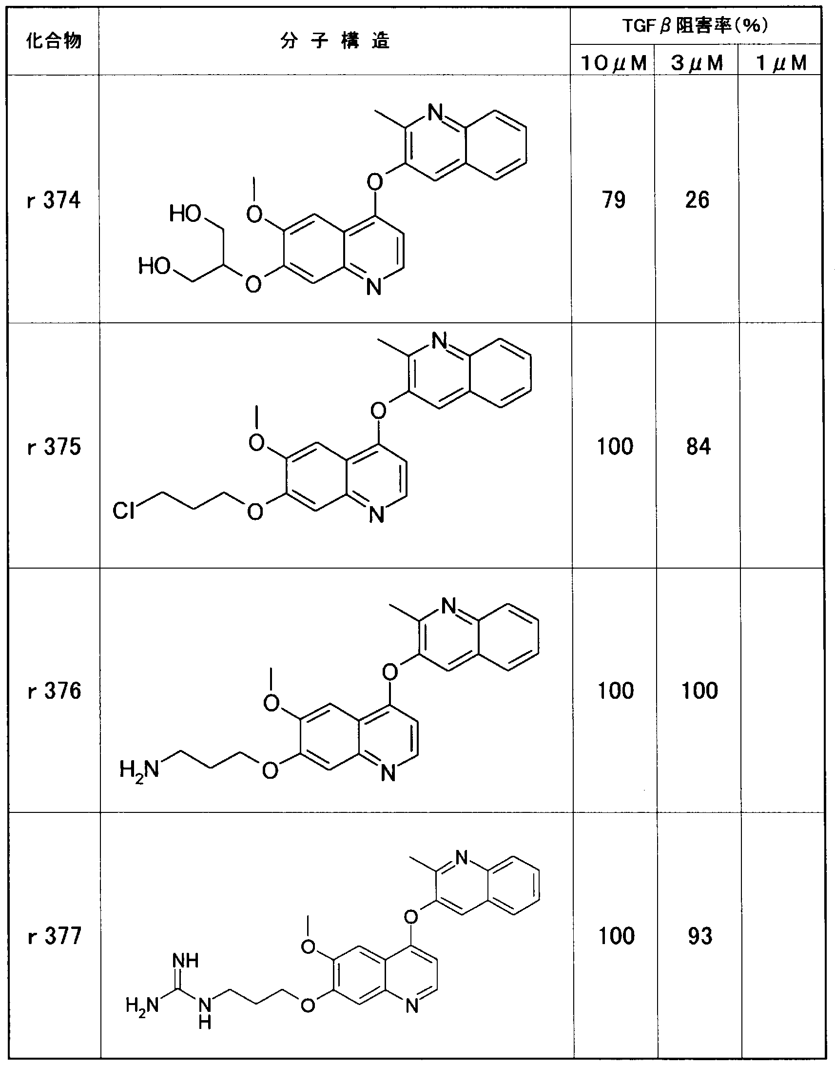 Figure imgf000384_0001