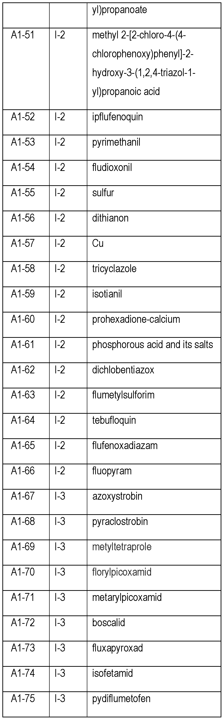 Figure imgf000011_0001